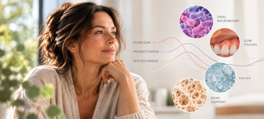 Midlife woman beside an illustration showing how hormones can influence the oral microbiome, gum tissue, saliva, and bone health.